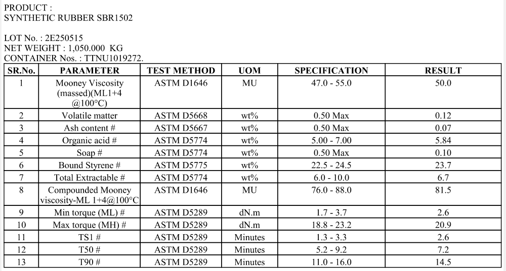 Tds Sbr 1502 An Do Reliance