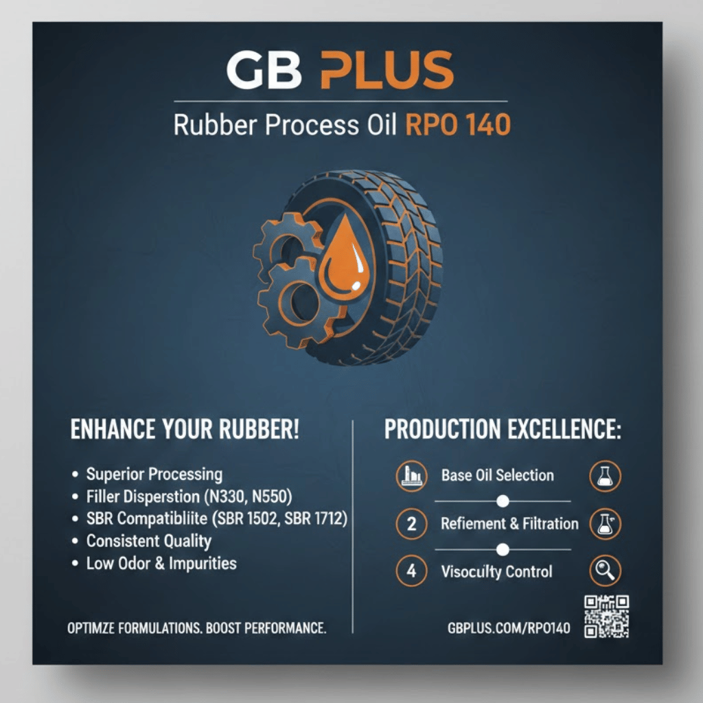 Quy Trinh Sx Dau Rpo 1